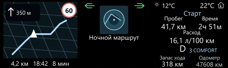 Контрастный HUD: карта, поворотники, музыка и данные поездки на чёрном фоне